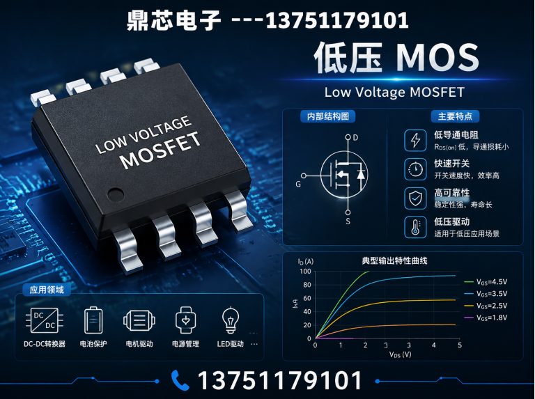 萍乡运算放大器展示图